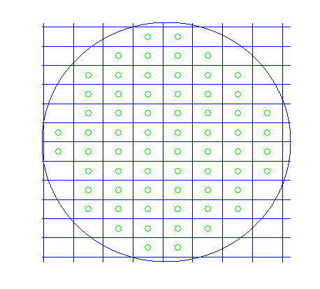 cutting the wafer