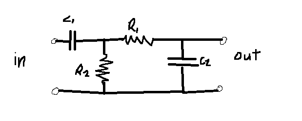 RC Circuit