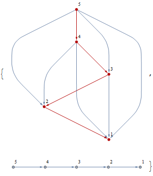 Mathematica graphics