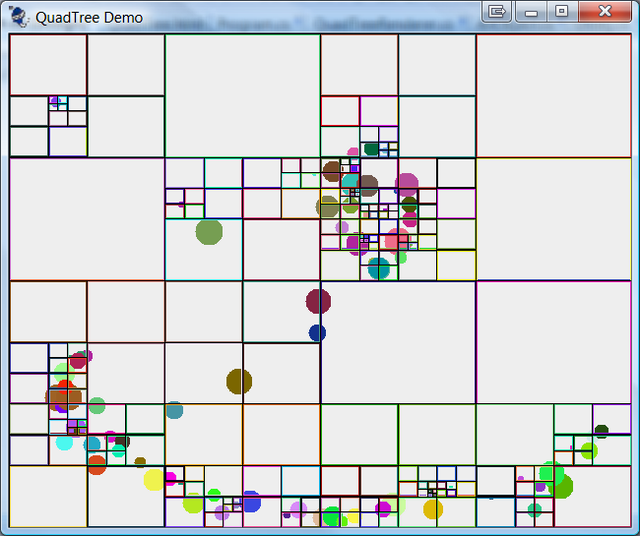 Quadtree