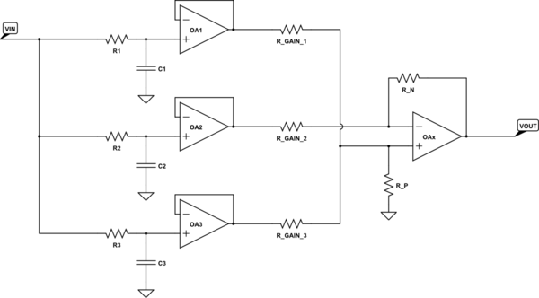 schematic