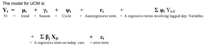 UCM Model