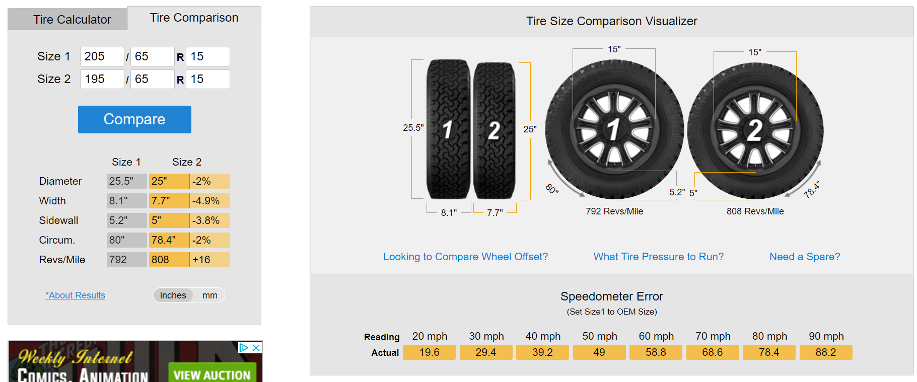 Comparison