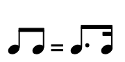 a pair of eighth notes, equal sign, a dotted eight note tide to a sixteenth note