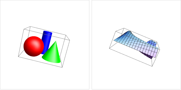 Mathematica graphics