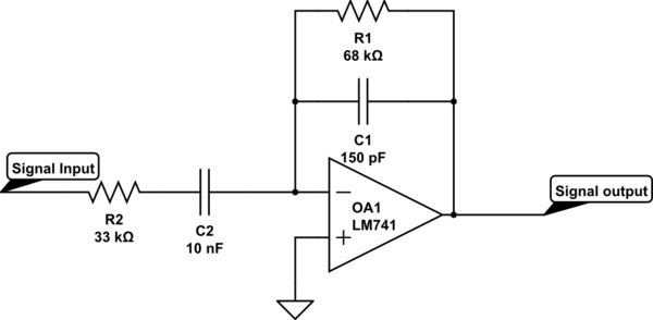 schematic