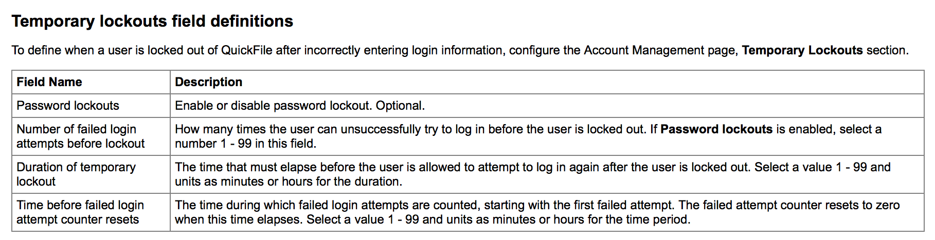 Temporary lockout definitions