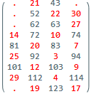 Mathematica graphics