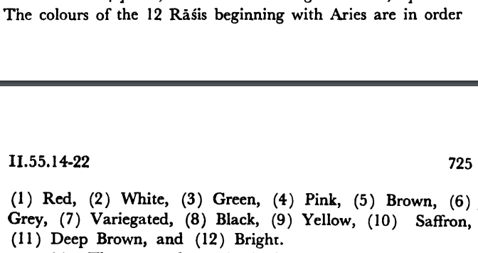 Colors of 12 Raashis from Naarada Puraana Section 2, chapter 55, verse 12-13