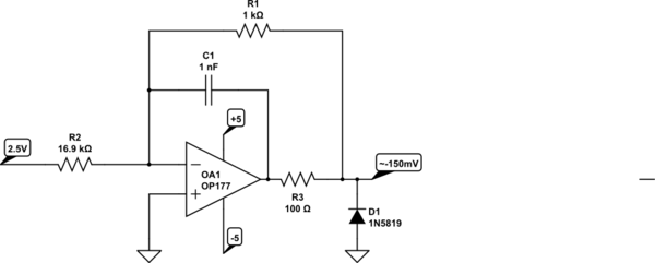 schematic