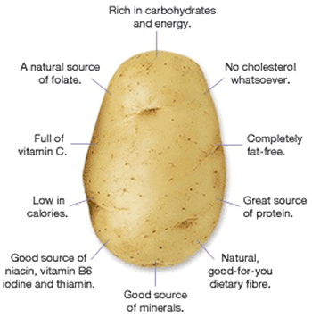 potato