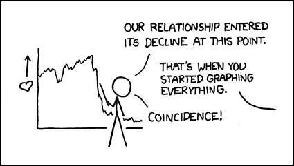 xkcd523