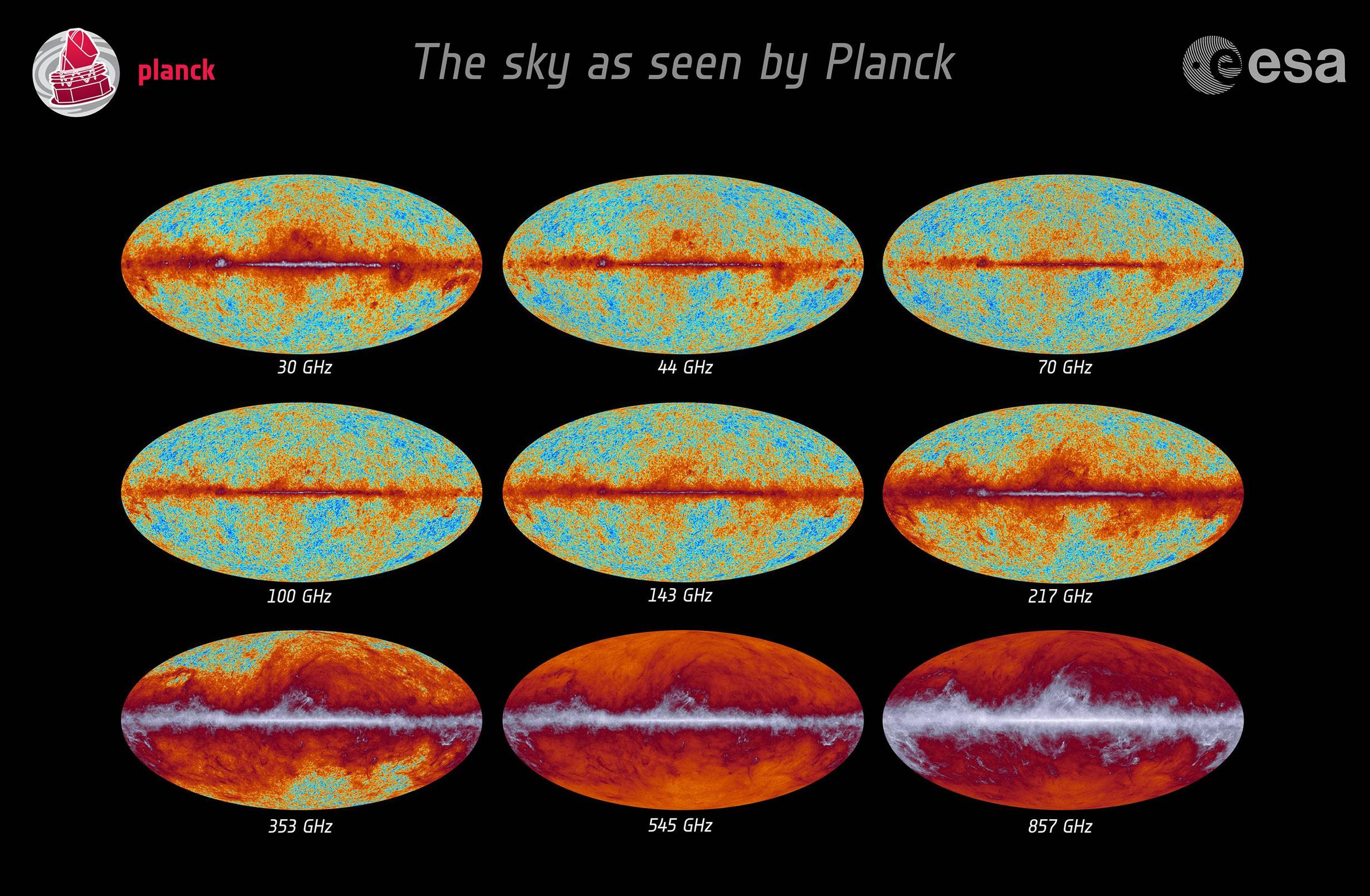 Separate Planck frequency maps