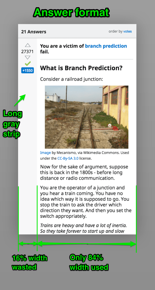 Stack Overflow mobile web - answer format