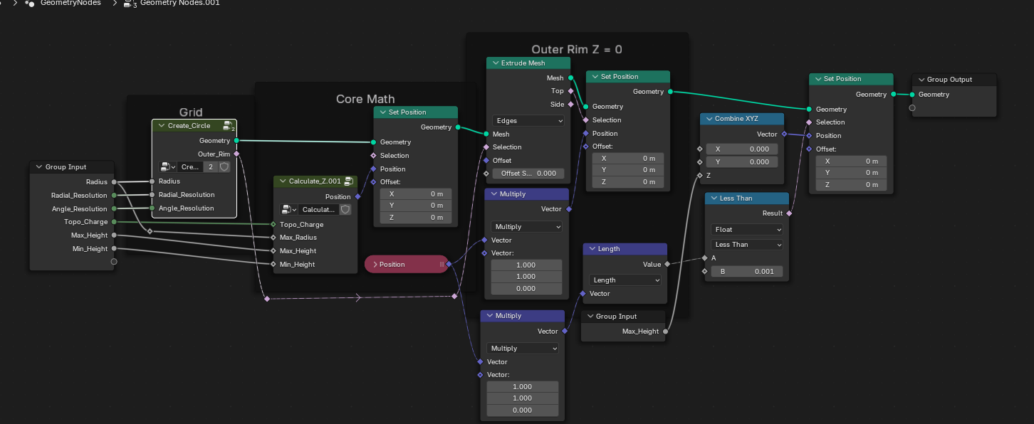 Main nodes solution 1