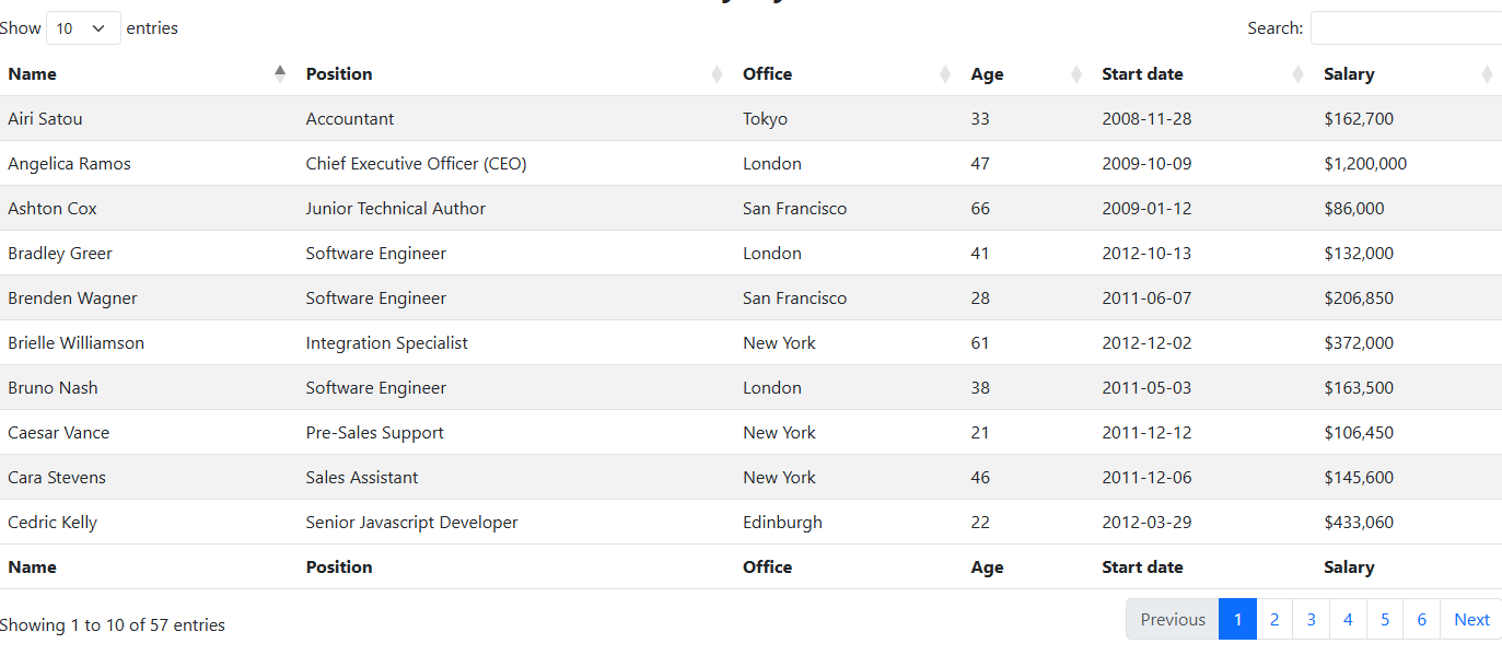 datatable.net