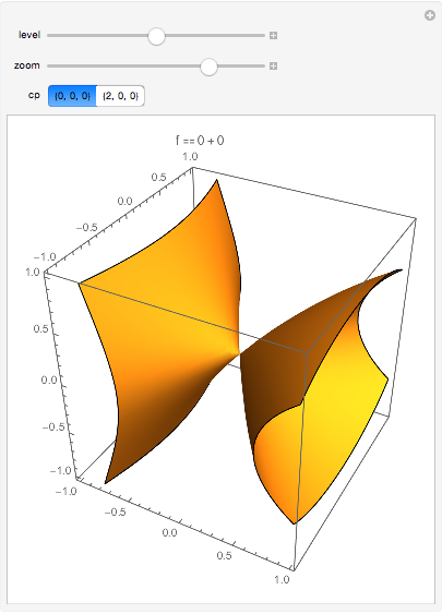 Mathematica graphics