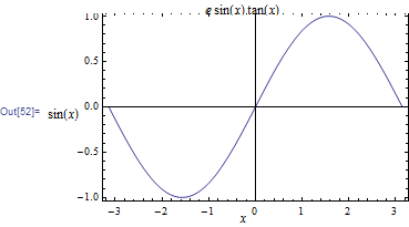 Mathematica graphics