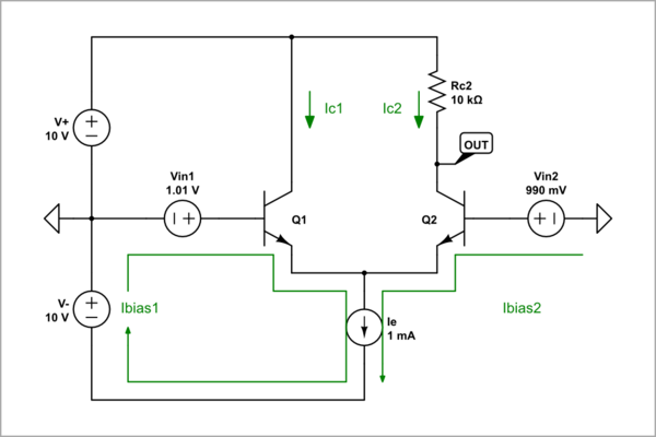 schematic