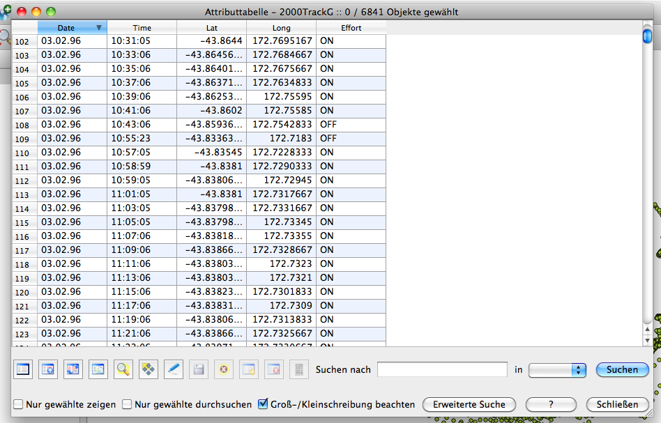 original attribute table