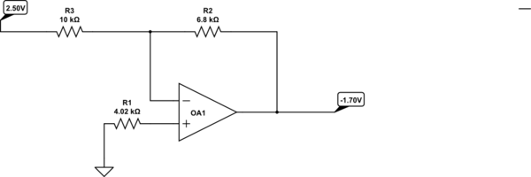 schematic