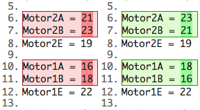 Screenshot of code diff