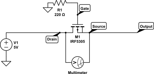 schematic