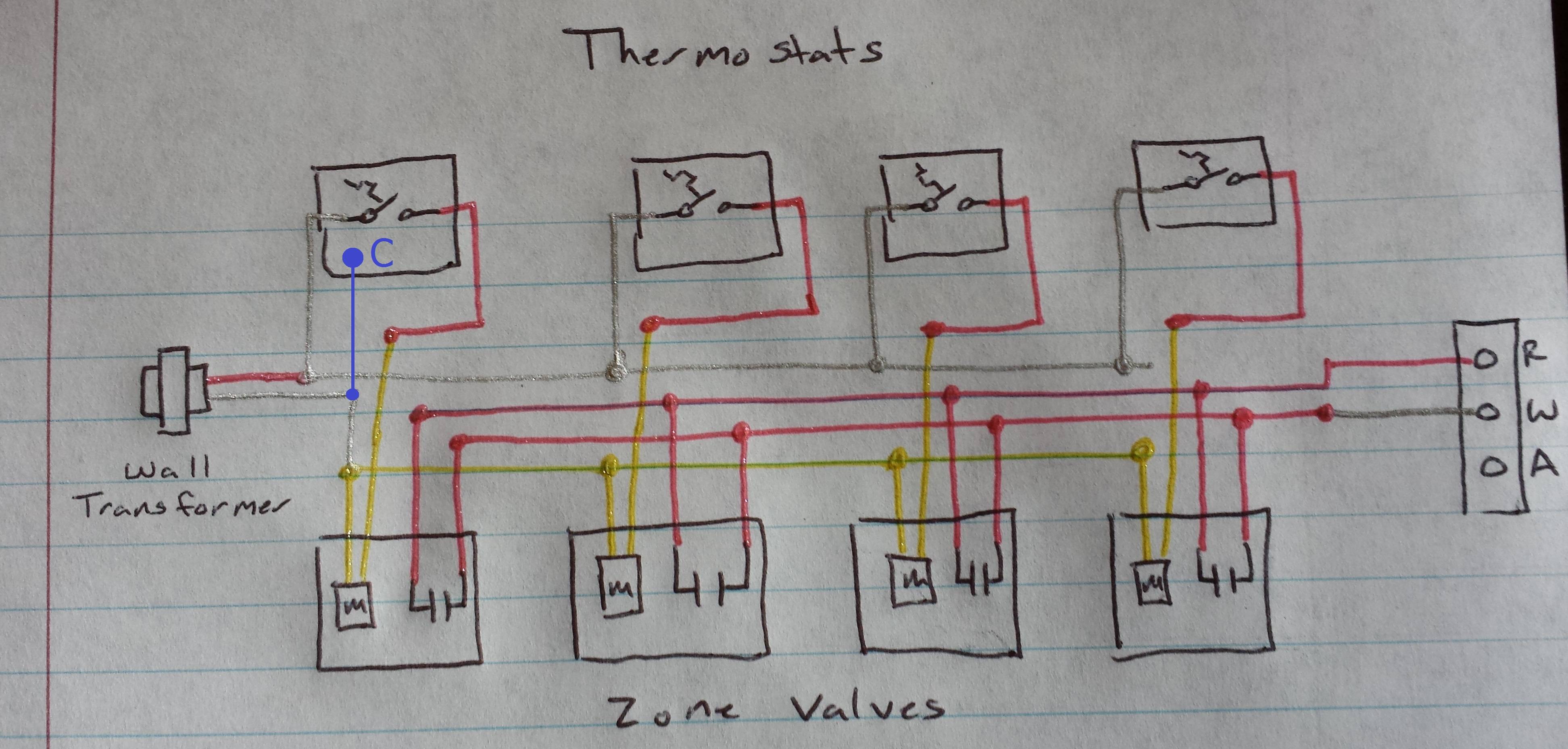 New boiler wiring