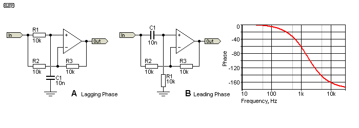 All-pass filters from Rod Elliot's site