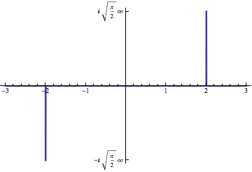 Mathematica graphics