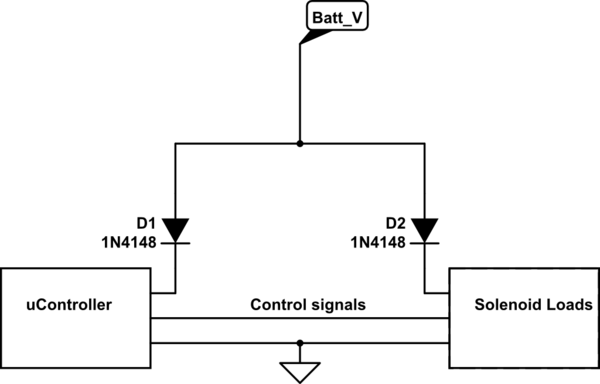 schematic