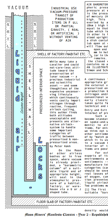 schematic of air lock with a column of liquid