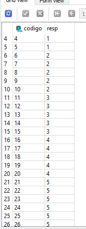 tabla mysql