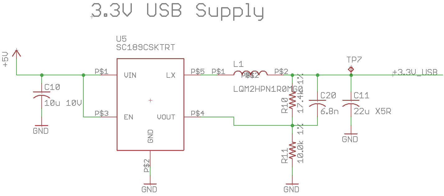 Schematic