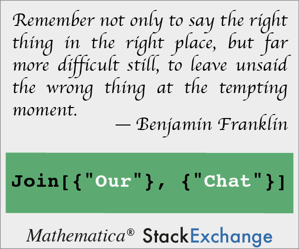 Join the Mathematica chat on StackExchange