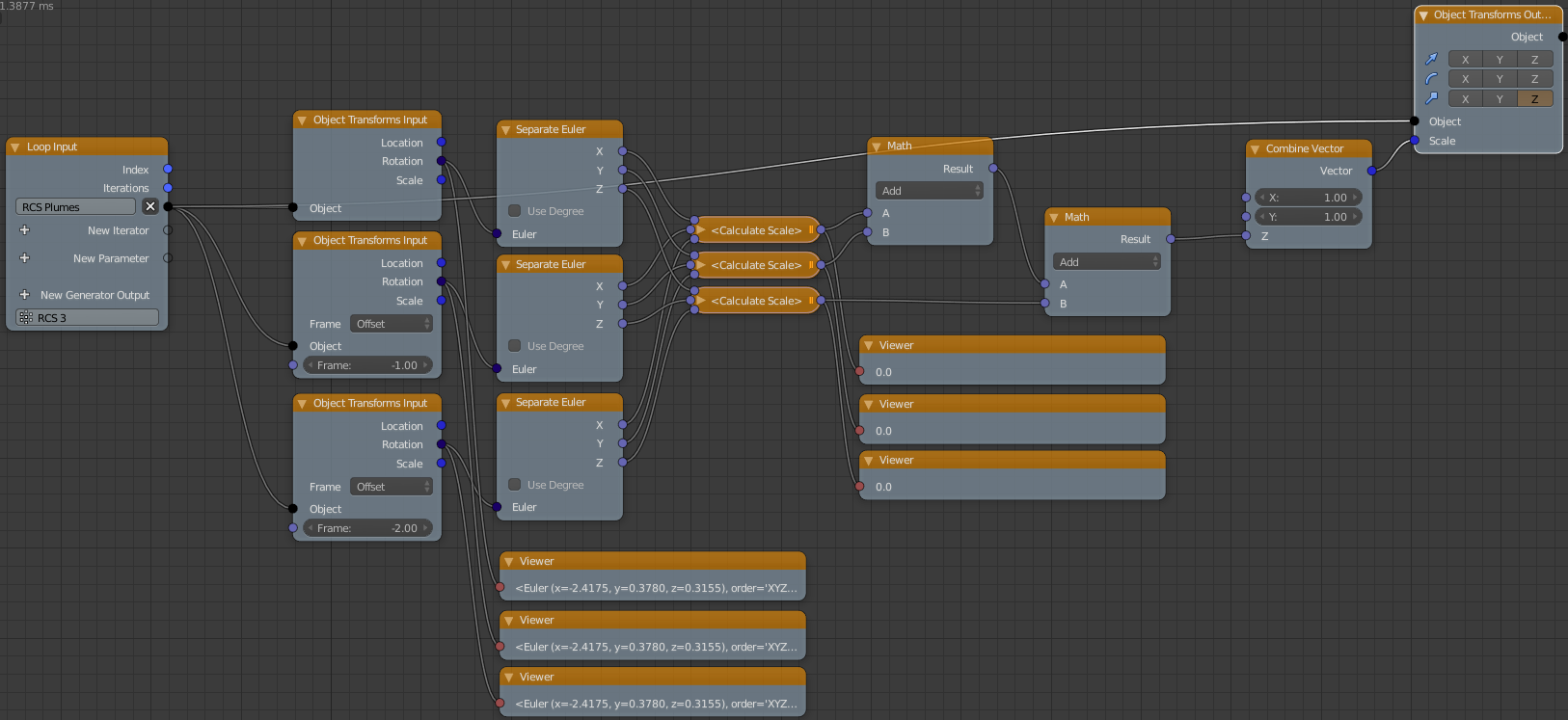 The loop itself, and where I suspect the issue lies