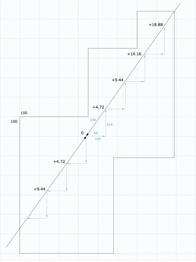 sketch of flat roof