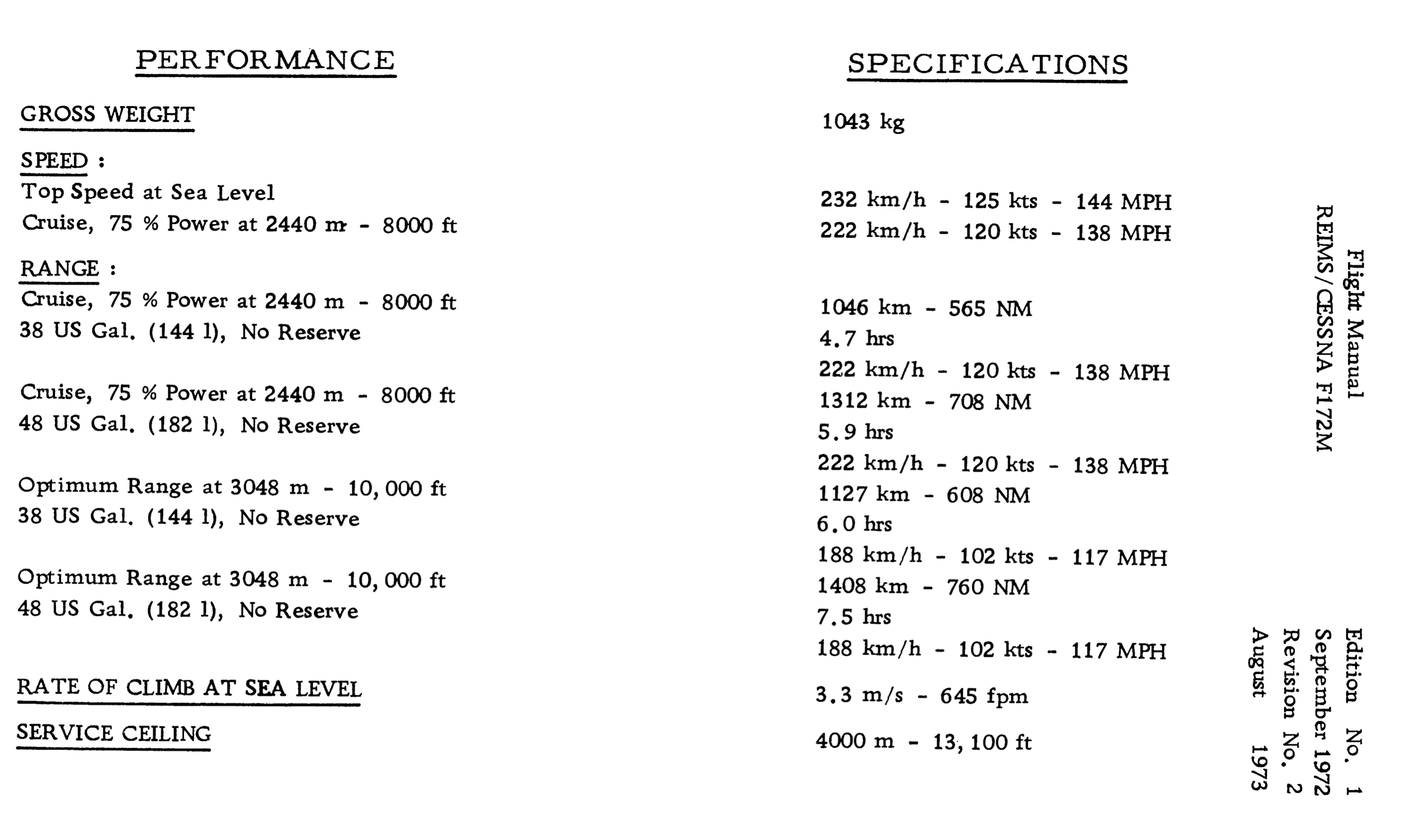 Performance specifications for C172M