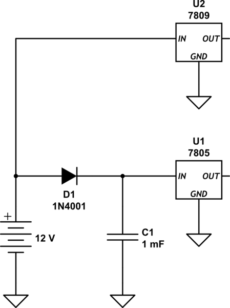 schematic