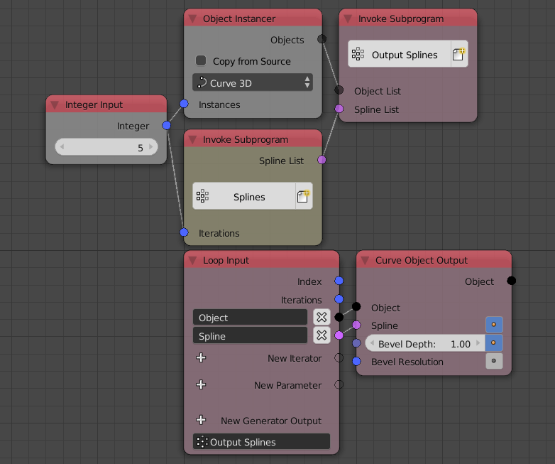 Node Tree