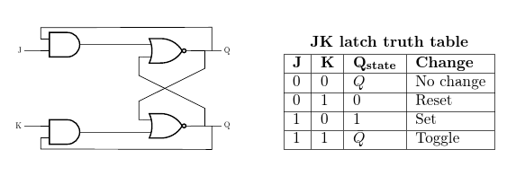 minipage - Drawing a Circuitikz diagram next to a table produces an ...