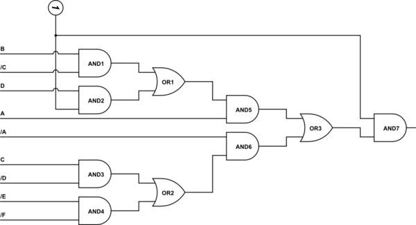 schematic