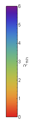 Mathematica graphics