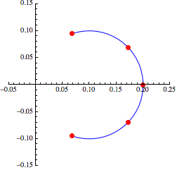 Mathematica graphics