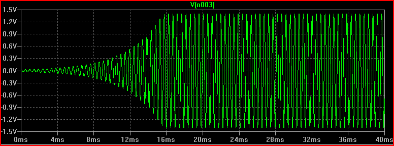 Wien Bridge Sim