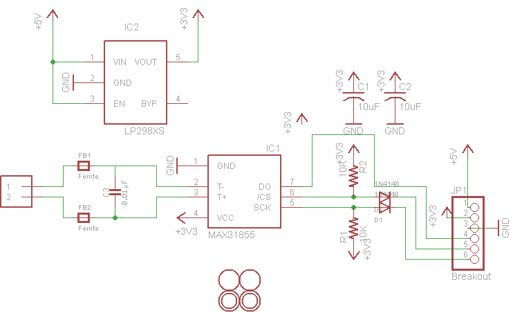 schematic