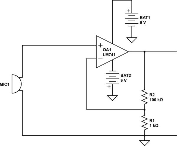 schematic