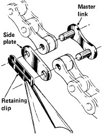 Example of a 3-piece master link