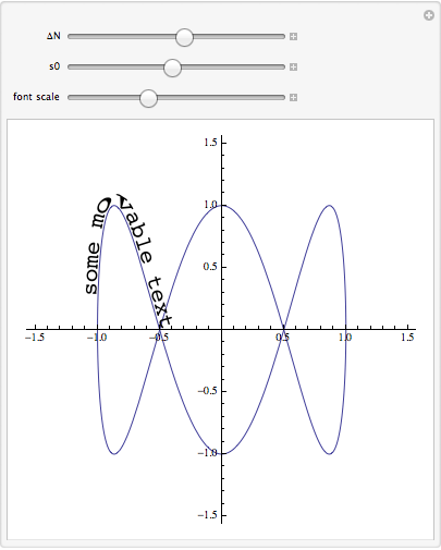 Mathematica graphics