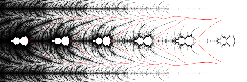 Part of parameter plane with mini Mandelbrot sets for periods 1, 3, 9, 27, 81, 243. External rays are red.